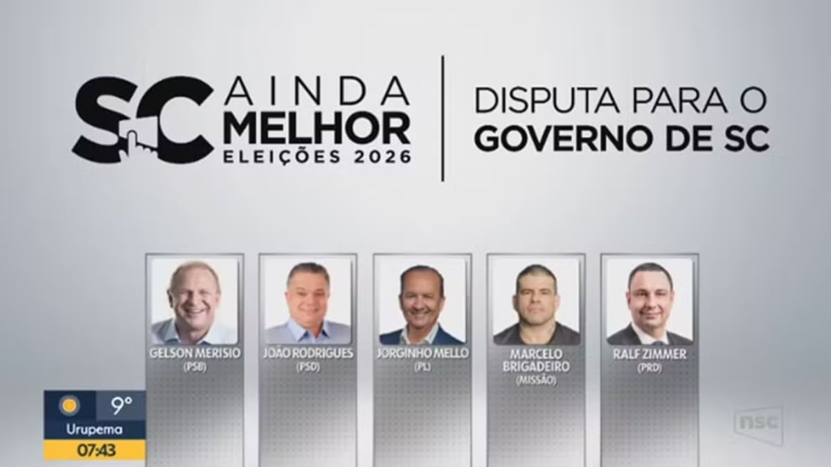 Cinco pré-candidatos disputam o governo de Santa Catarina em 2026