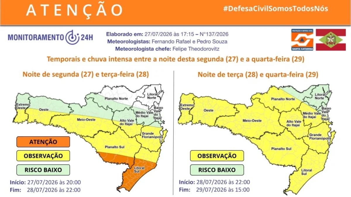 Santa Catarina enfrenta temporais e chuva intensa entre segunda e quarta-feira