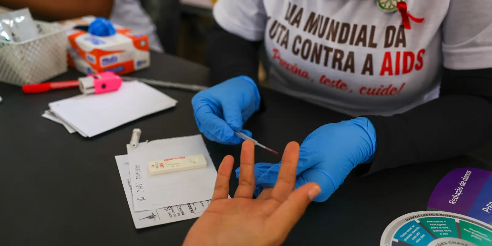 Estigma social pode causar 440 mil mortes evitáveis por HIV